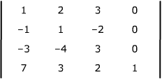 Minors, Cofactors and the Laplace Expansion of Determinants
